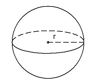 công thức thể tích khối cầu tròn